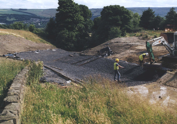 Blackmoorfoot Reservoir